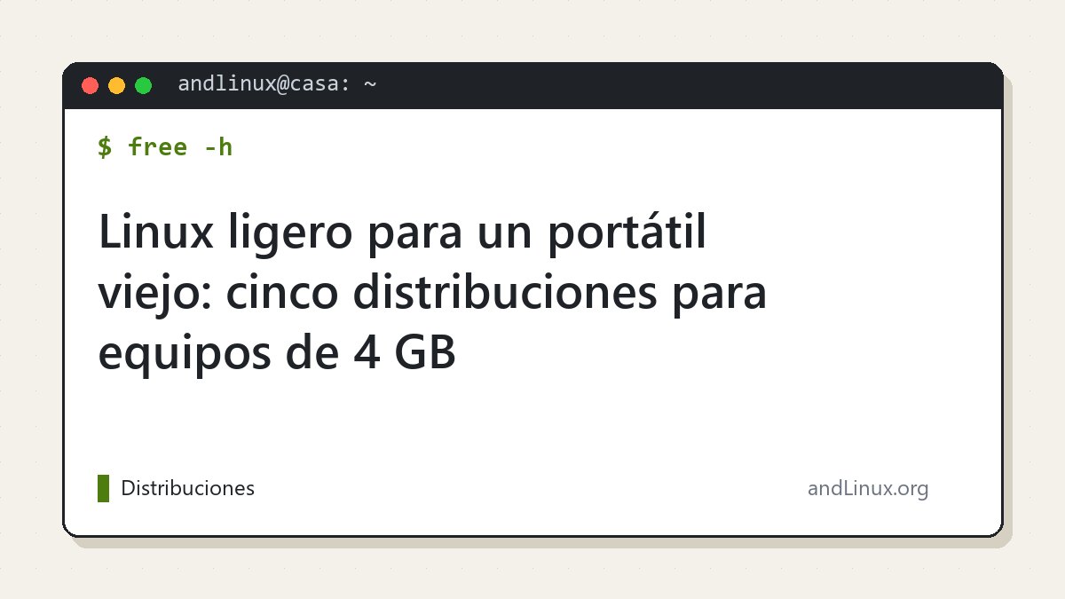 Linux ligero para un portátil viejo: cinco distribuciones para equipos de 4 GB