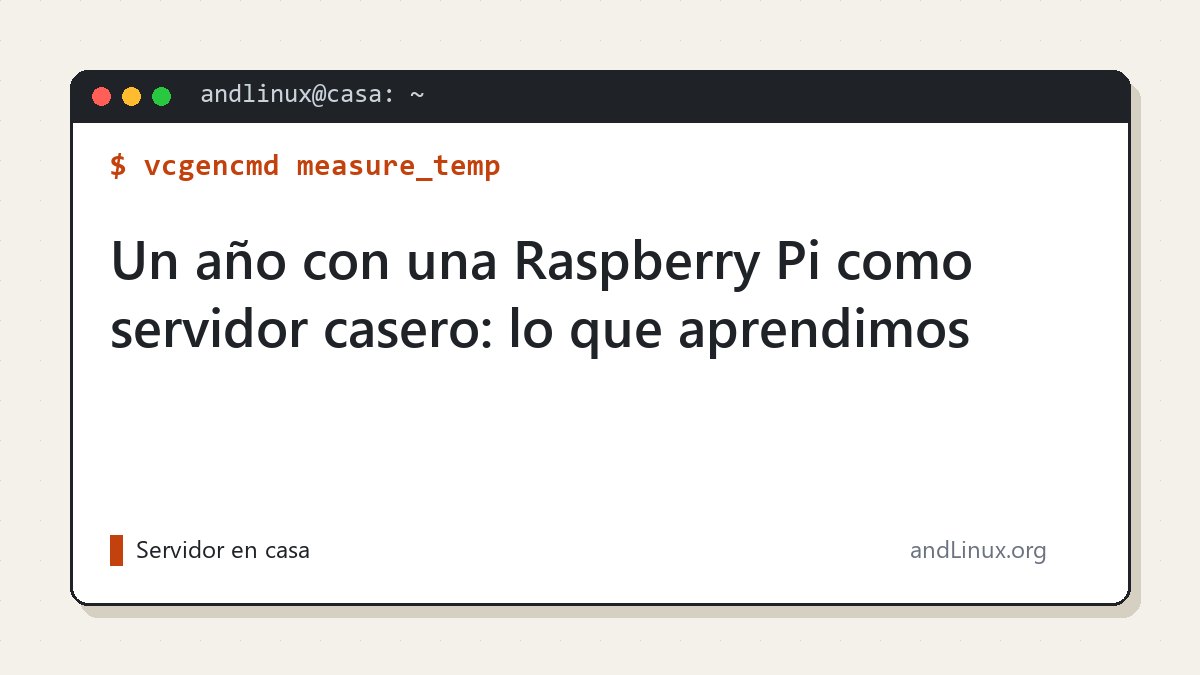Un año con una Raspberry Pi como servidor casero: lo que aprendimos